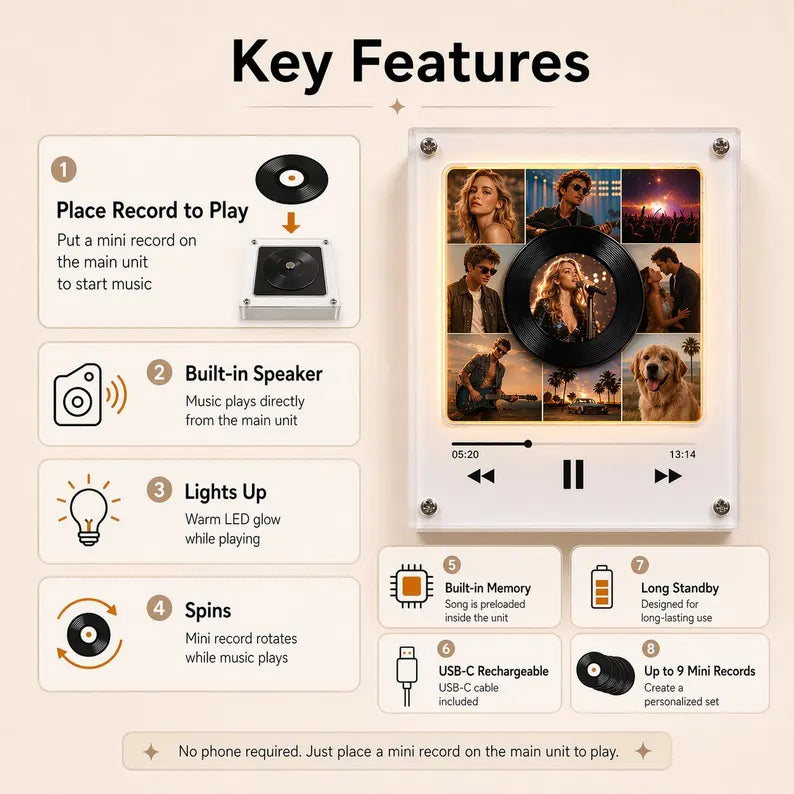EchoSpin Custom Music Magnet